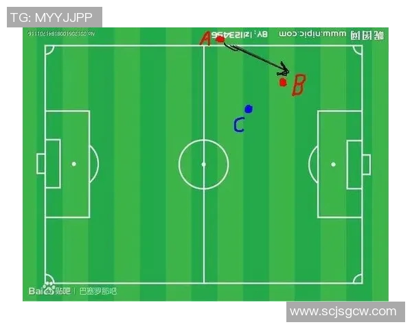 足球世界杯决赛日票务及观赛指南